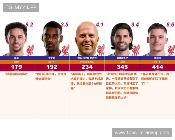 利物浦1-0绝杀国米，欧冠16强梦想再进一步